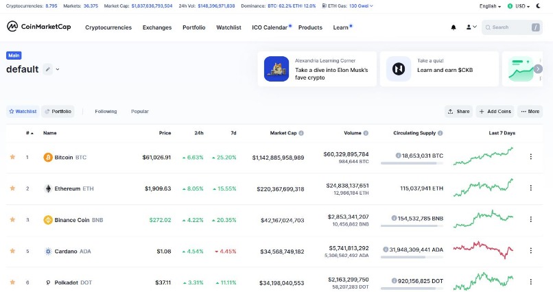Ferramenta de Análise Coinmarketcap