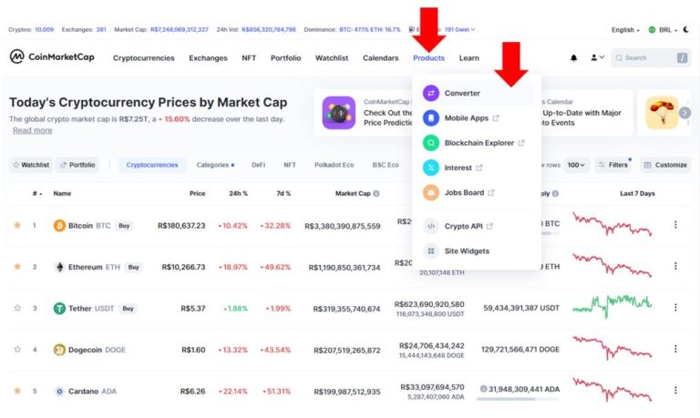 Como Funciona um Conversor de Criptomoedas?